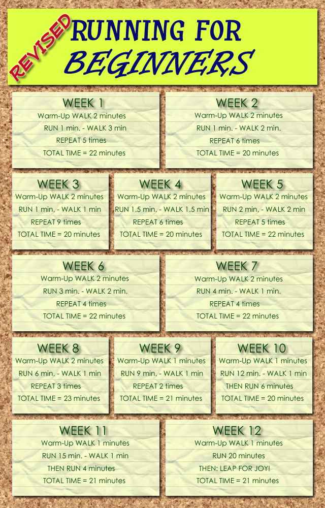 Getting fit for free… hopefully…